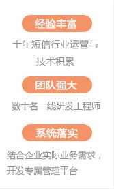 短信平臺定制開發